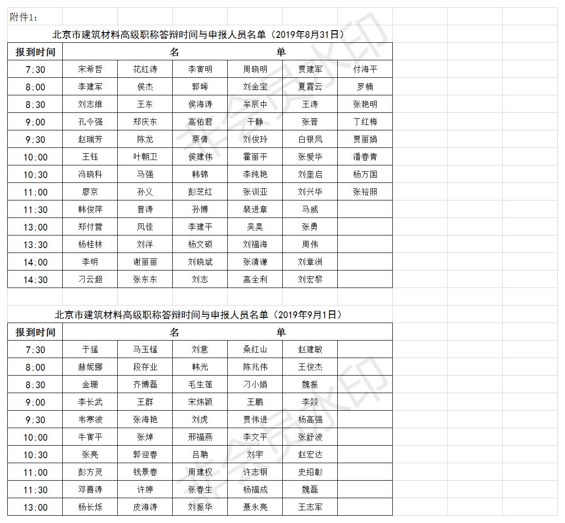 發布.2019年高級答辯時間表（0819）.png