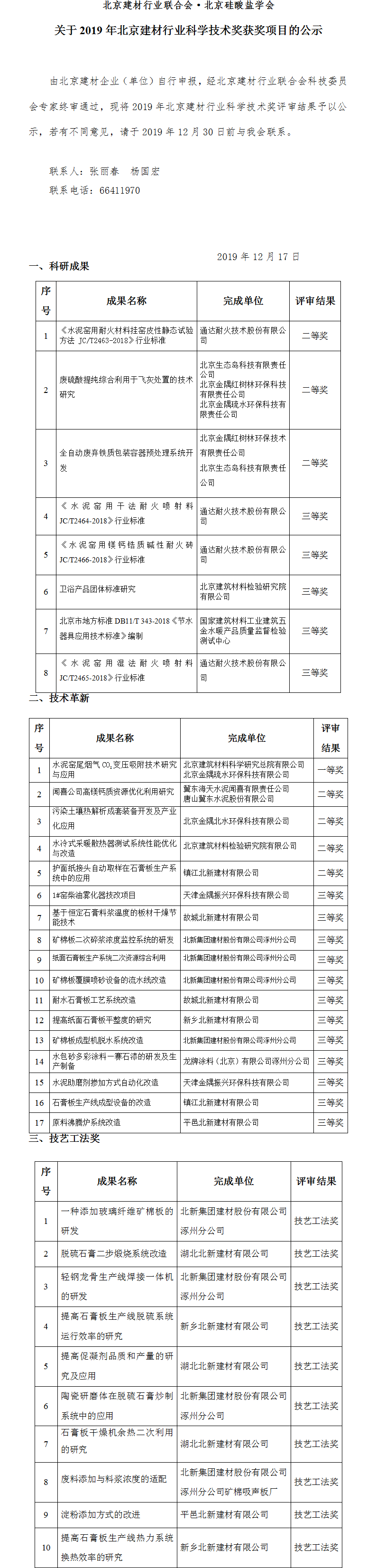 2019年獲獎項目公示.png
