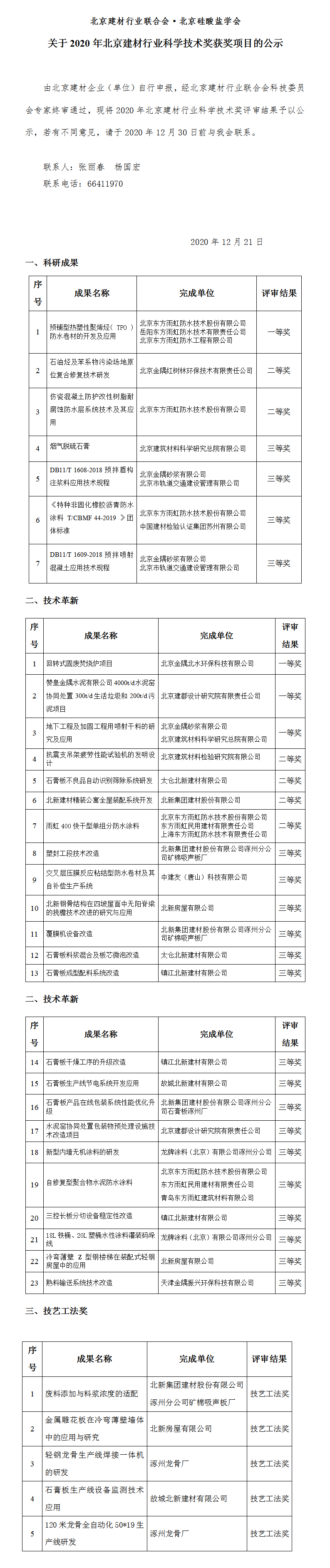2020年獲獎項目公示.png
